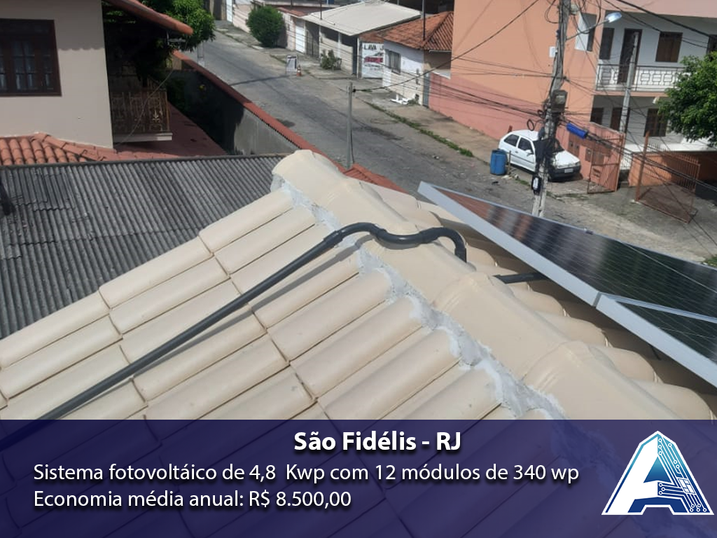 35.2_Junia_Sao-Fidelis